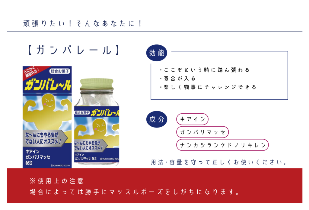 頑張りたい！そんなあなたに！
「ガンバレール」の紹介